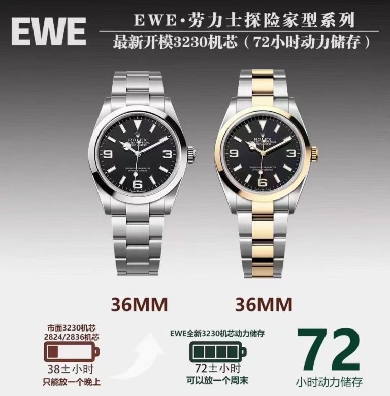 【復刻手錶】 EWE廠  勞力士 探險家型 36 mm 系列