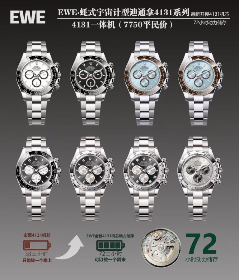 【復刻手錶】EWE 新品 勞力士 迪通拿 平民版 4131 一體機