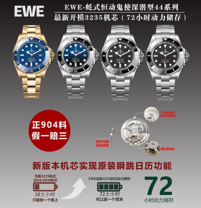 【復刻手錶】EWE 2024 勞力士 超級鬼王 904L精鋼 3235 一體機