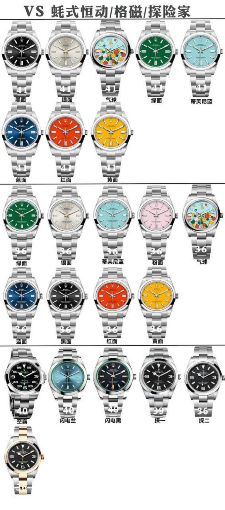 【復刻手錶】VS勞力士最新款日誌，丹東3235機芯！