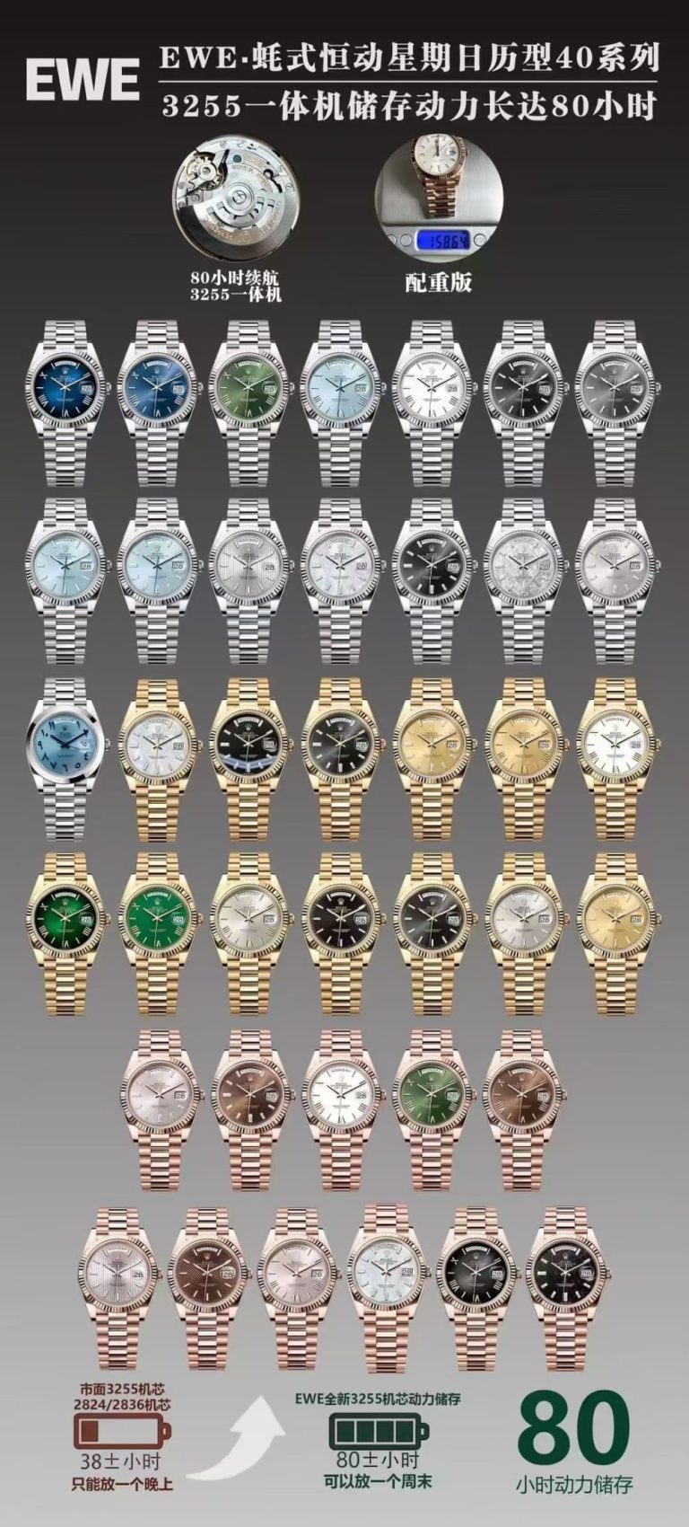 【復刻手錶】EWE 新品 勞力士 星期日曆型 腕表系列