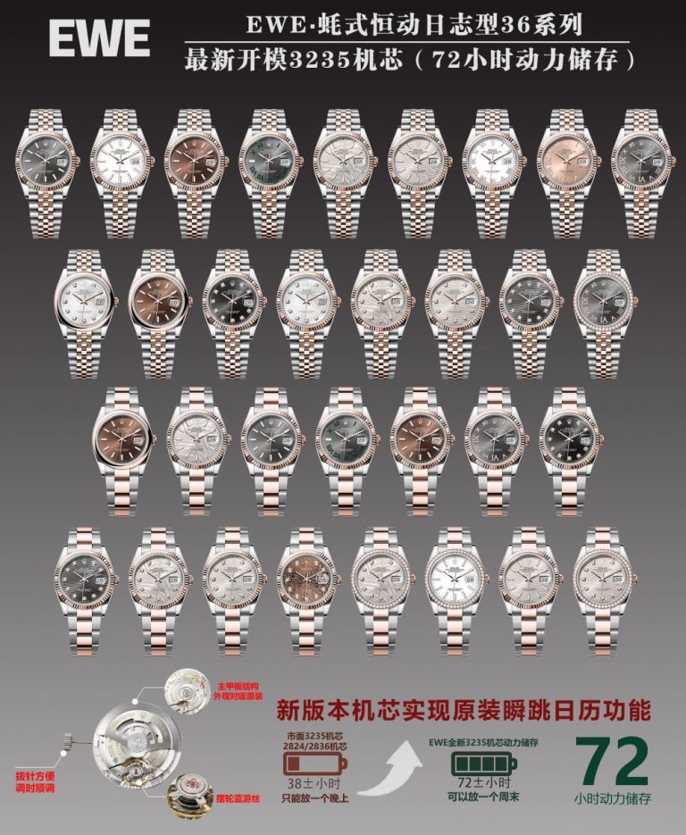 【復刻手錶】勞力士原版開模 3235 自動機械機芯日誌型系列