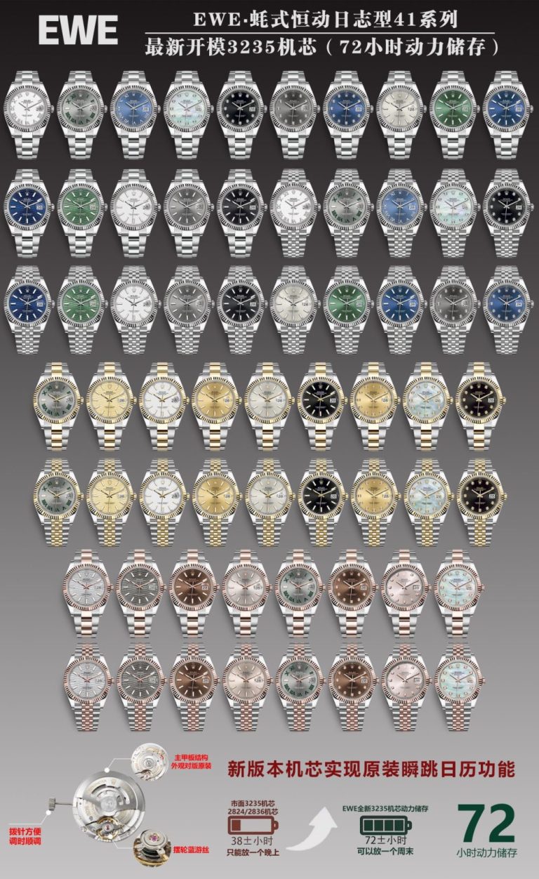 【復刻手錶】勞力士原版開模 3235 自動機械機芯日誌型系列