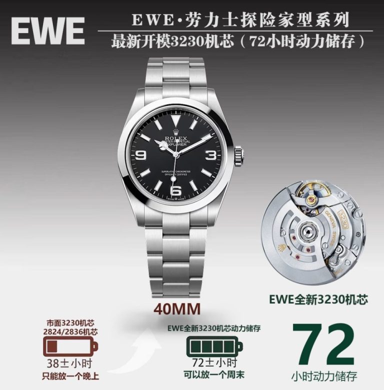 【復刻手錶】EWE 新品 勞力士  探險家系列 一 214270