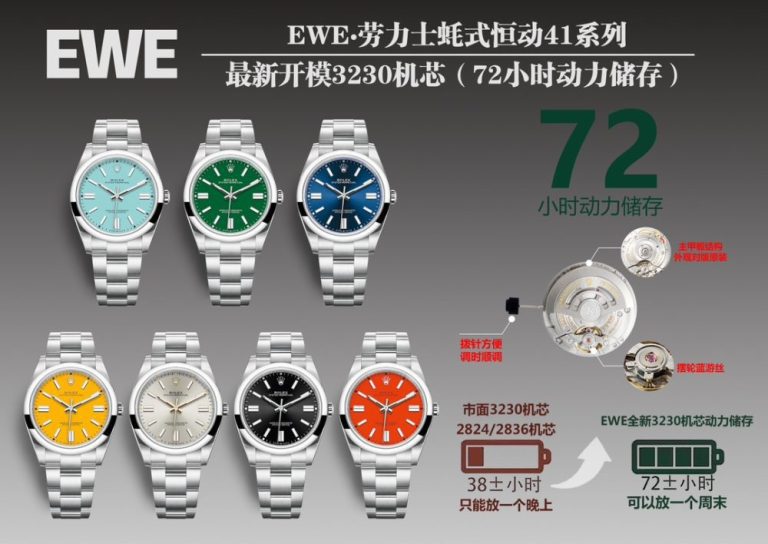 【復刻手錶】EWE廠 2024  新款勞力士 蠔式恒動型  36/41mm 系列