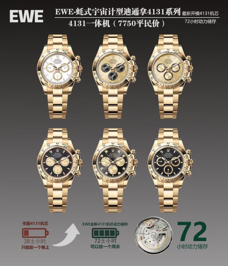 【復刻手錶】EWE 廠新品 勞力士 迪通拿平民版 4131 一體機