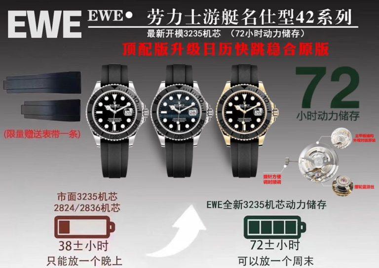 【復刻手錶】 EWE廠 新版 勞力士遊艇名仕型 42 系列