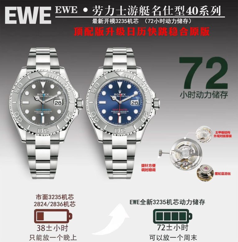 【復刻手錶】EWE廠【匠心之作】最強 勞力士 遊艇名仕型 40 mm系列