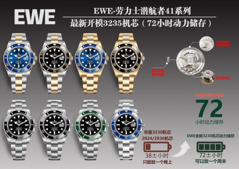 【復刻手錶】EWE 廠 勞力士潛航者日曆型 126610 submariner 黑水鬼 綠水鬼