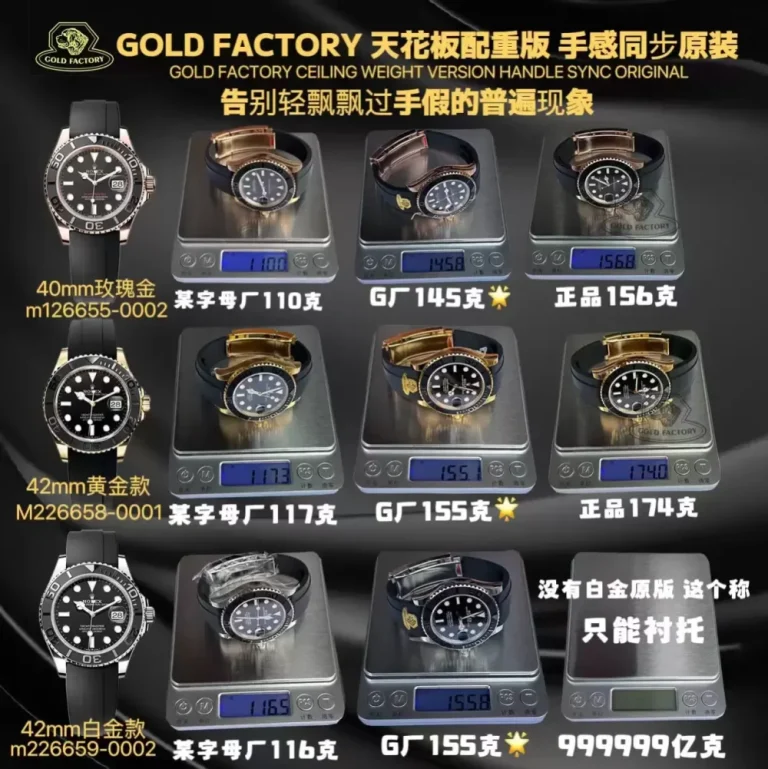 【高仿手錶】對比測評：GOLD/G 廠【40mm】rolex 勞力士遊艇名仕型系列 m126655-0002 腕錶